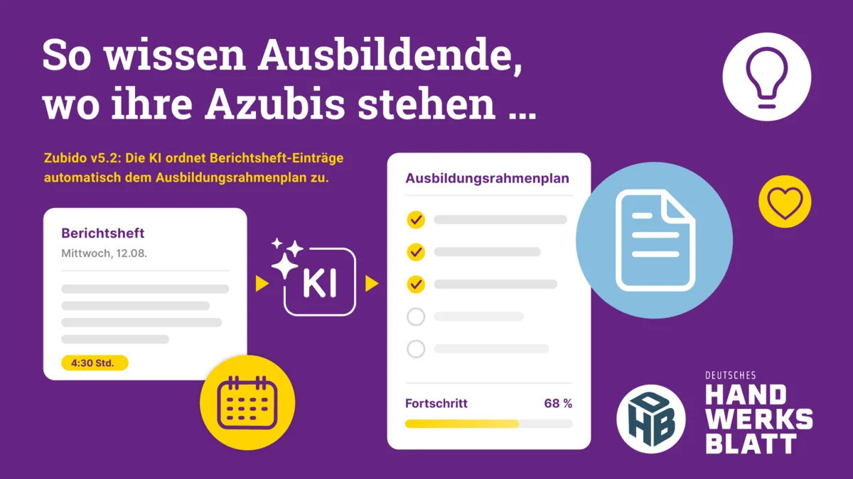 Ausbilderin und Auszubildender sehen im digitalen Berichtsheft von Zubido, welche Inhalte des Ausbildungsrahmenplans bereits vermittelt wurden