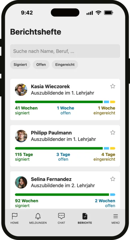 Die Azubi-Status-Cards sind smarte Widgets, die dem Ausbildenden auf einen Blick sagen, wo ein Azubi steht.