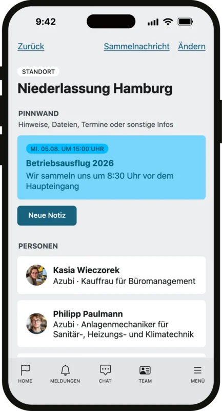 Zubido-Gruppenansicht einer Niederlassung mit Pinnwand, Sammelnachricht und zugeordneten Azubis